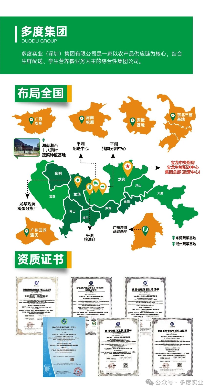 食材1.jpg undefined